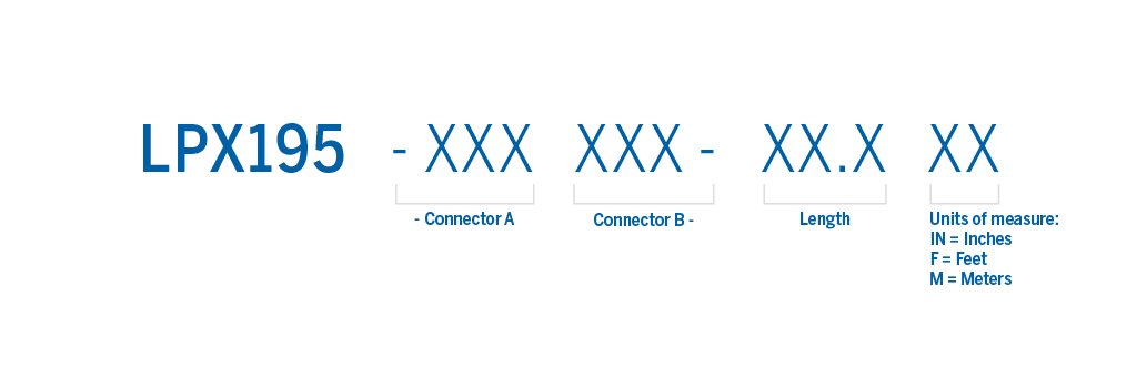 Part number structure