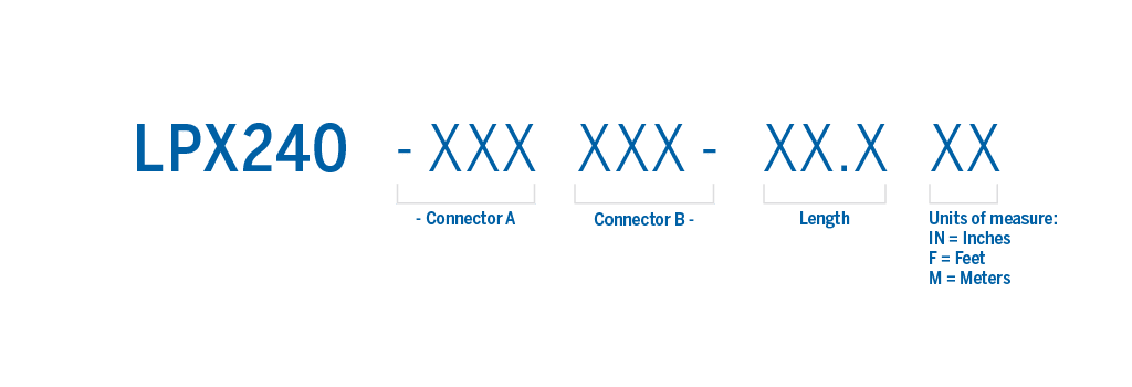 Part number structure