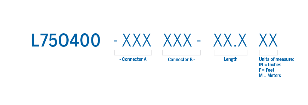 Part number structure