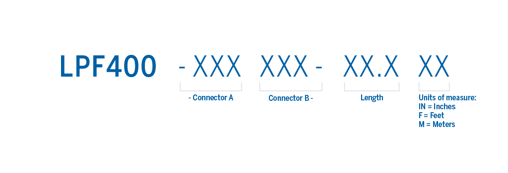 Part number structure