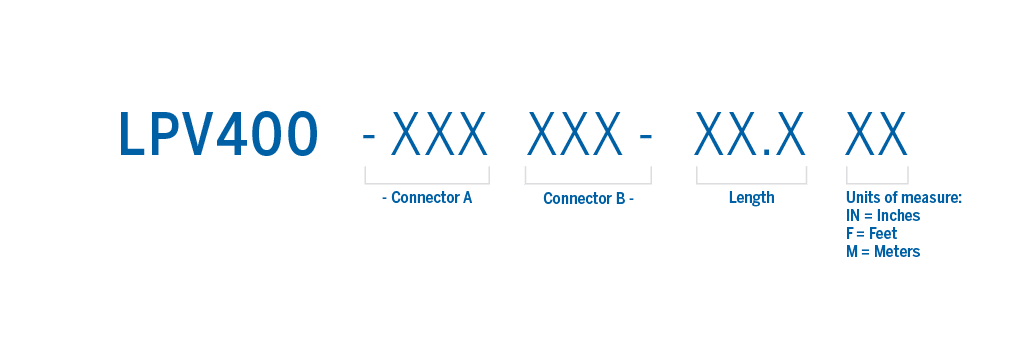 Part number structure