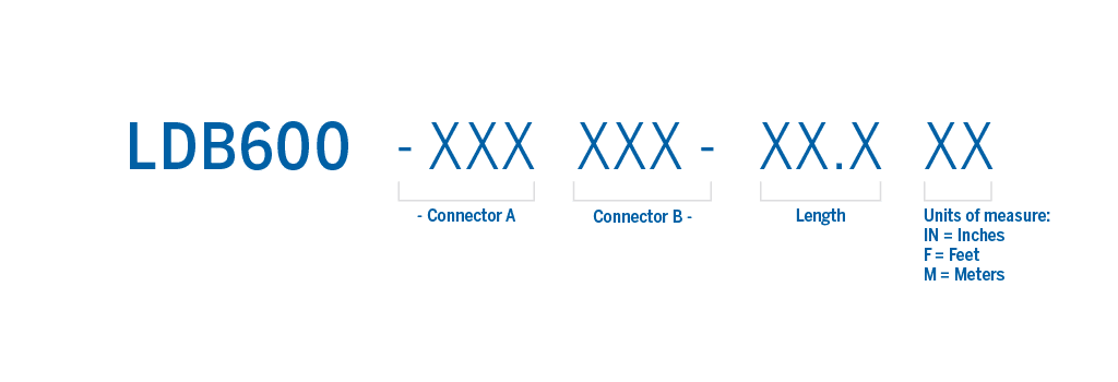 Part number structure