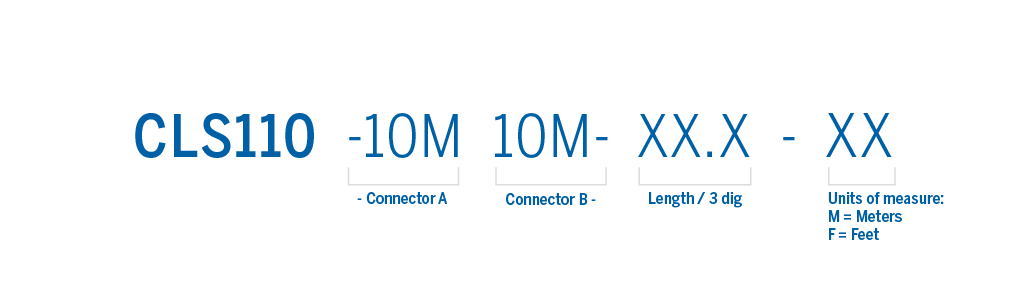 Part number structure