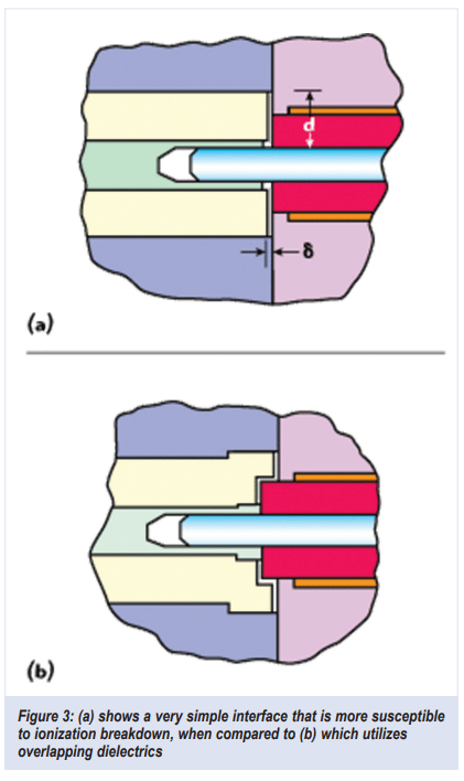 knee-replacement-figure-3