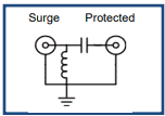 lightning-dc-blocked-mechanical-filter