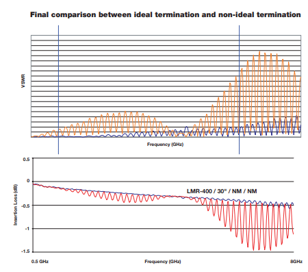 make-connection-graph-3