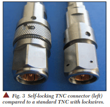 torque-figure-3