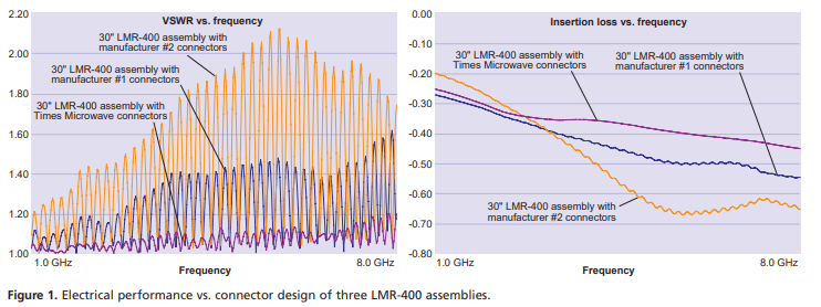 transmission-line-figure-1