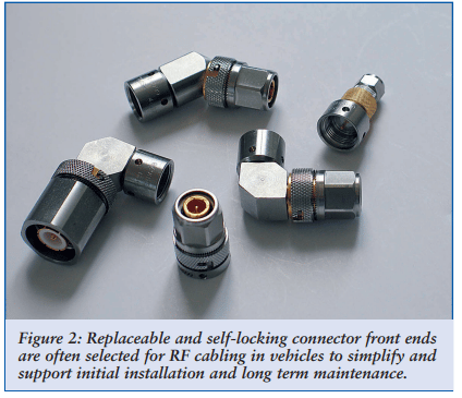 transmission-line-figure-2