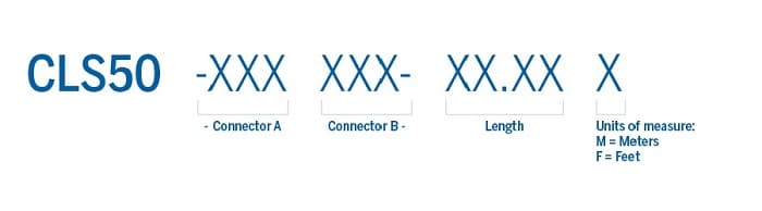 Part number structure