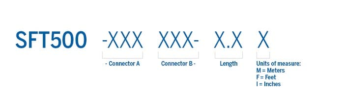 Part number structure