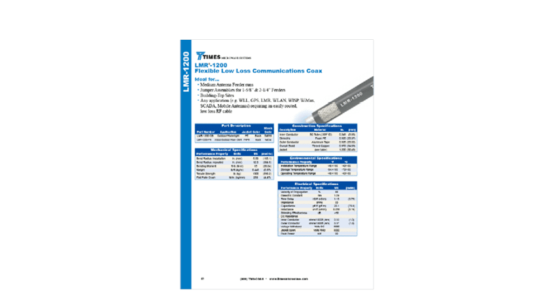 LMR-1200 Coax Cables Datasheet