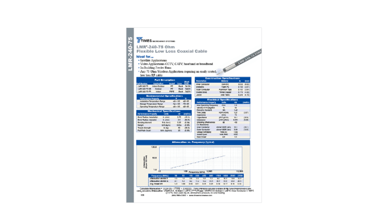 LMR-240 75 Coax Cables Datasheet