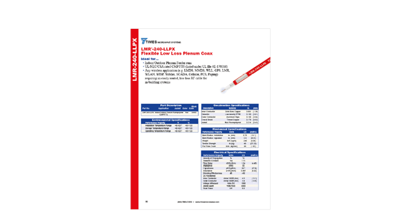 LMR-240 LLPX Coax Cables Datasheet