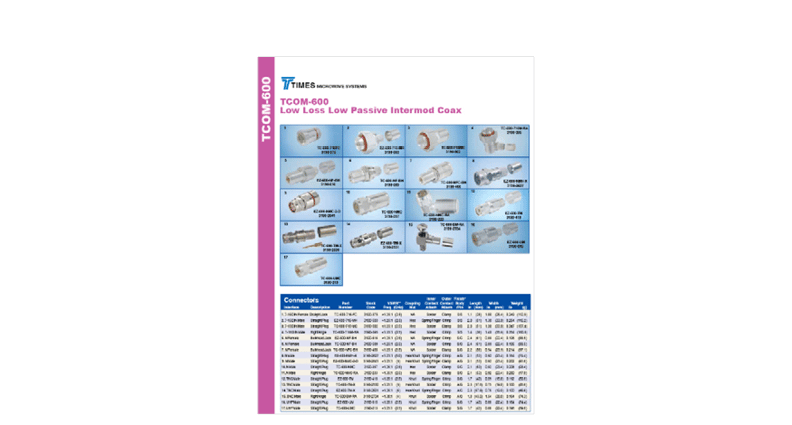 TCOM 600 Coax Cables Datasheet