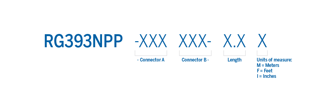 Part number structure