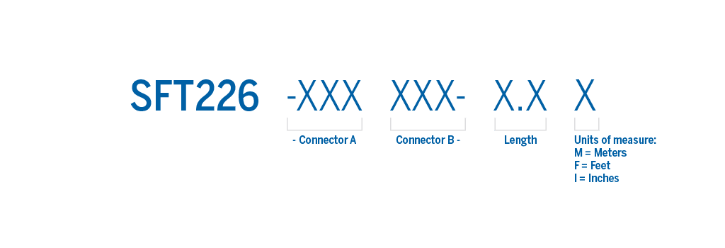 Part number structure