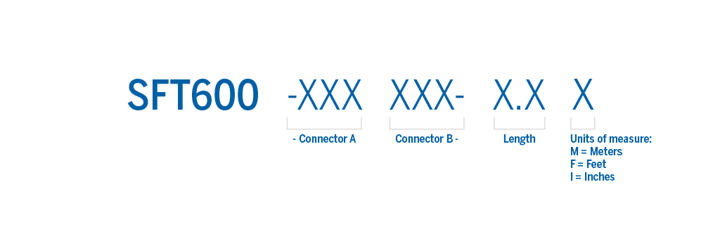 Part number structure