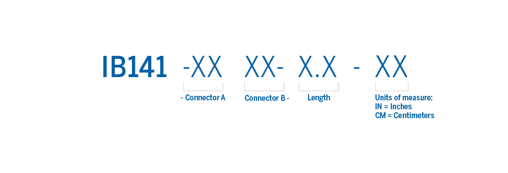 Part number structure