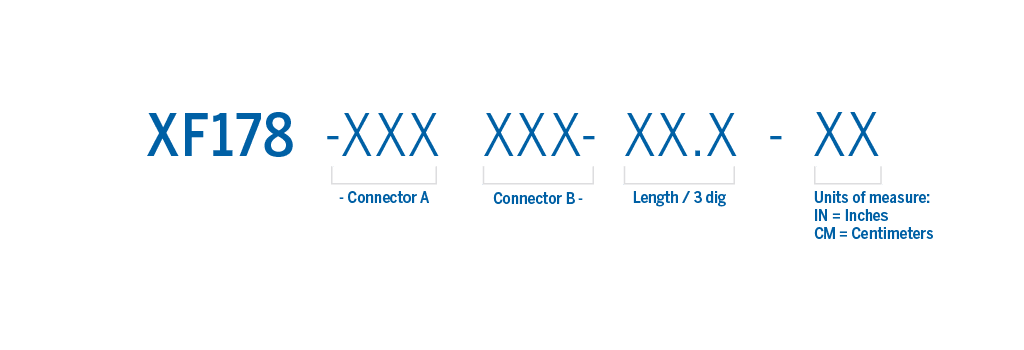Part number structure