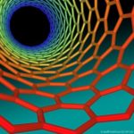 a carbon nanotube used for quantum computing