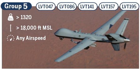 times-uav-group 5