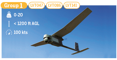 times-uav-group 1