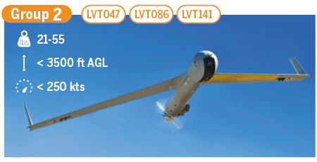 times-uav-group 2