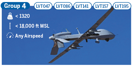 times-uav-group 4
